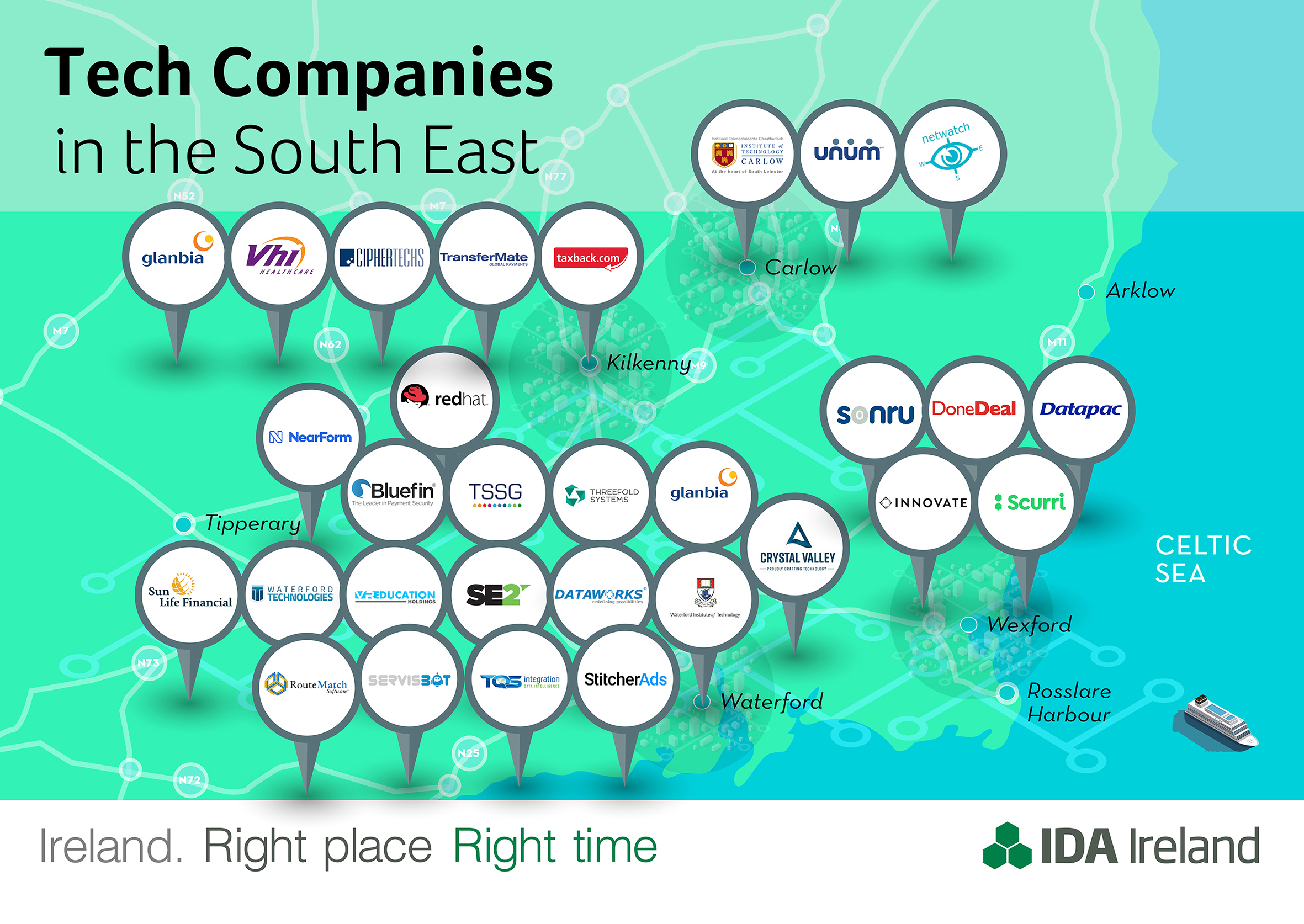 IDA_South_East_Tech_Companies